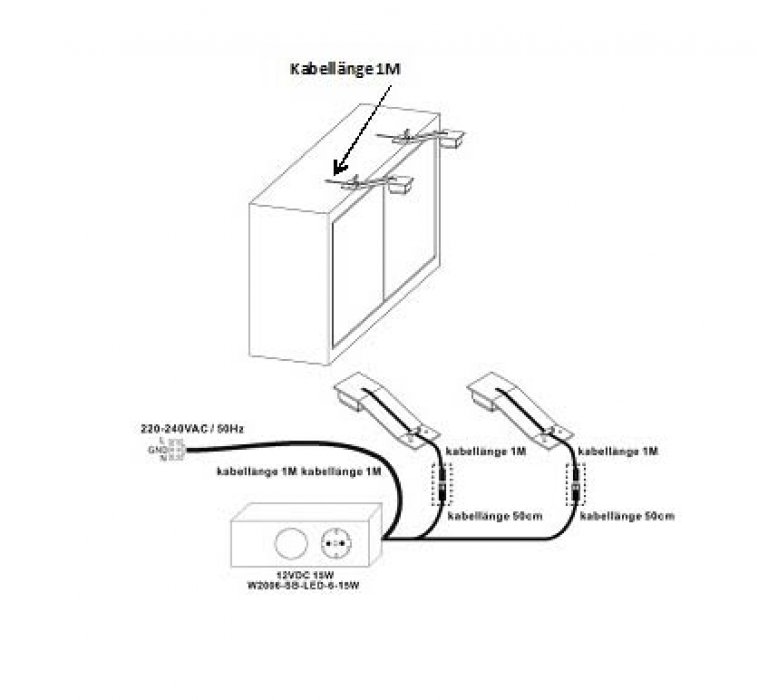 SAM® Badezimmer Energie Box für Spiegelschrank Beleuchtung Auf Lager ! itemprop=